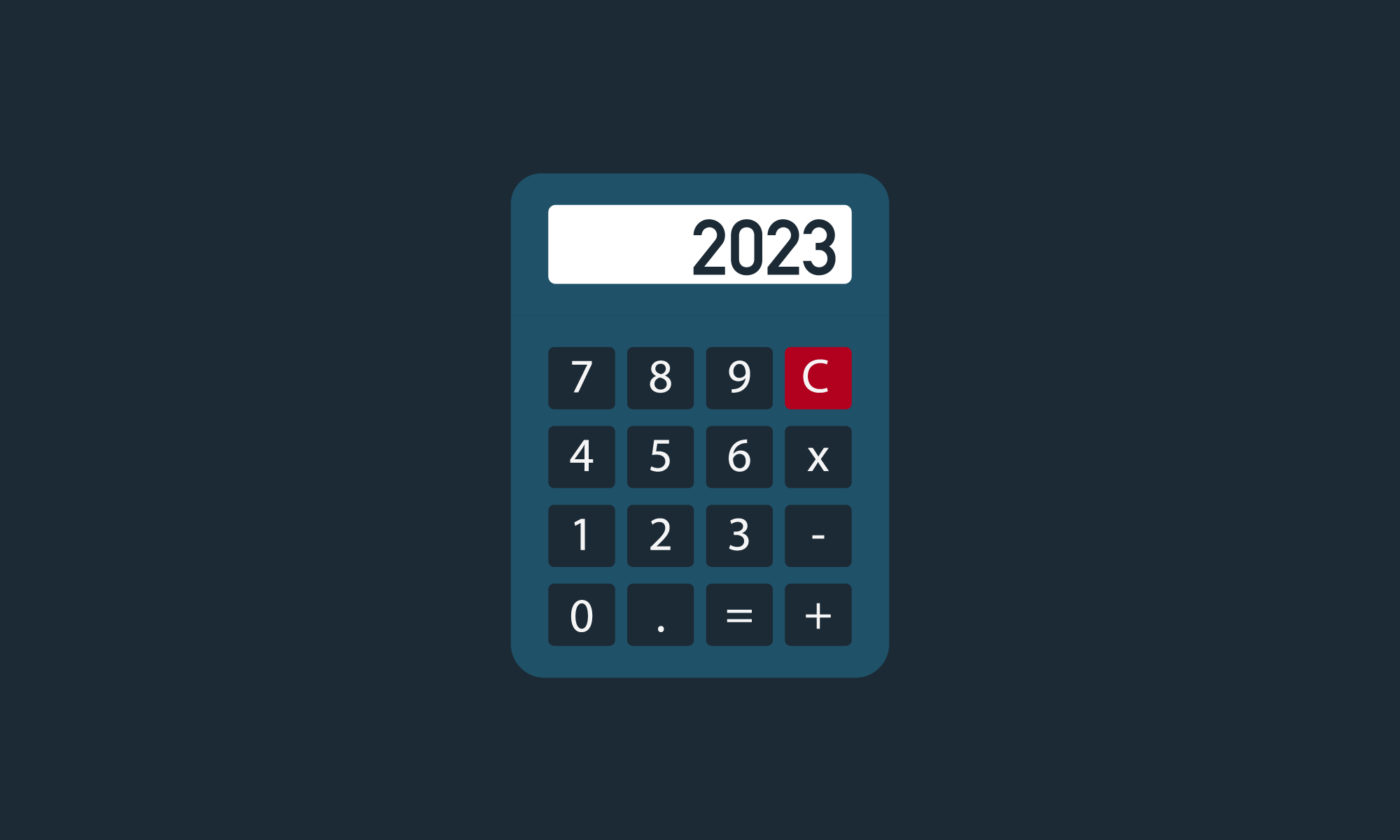 ow to Plan Your 2023 Digital Budget