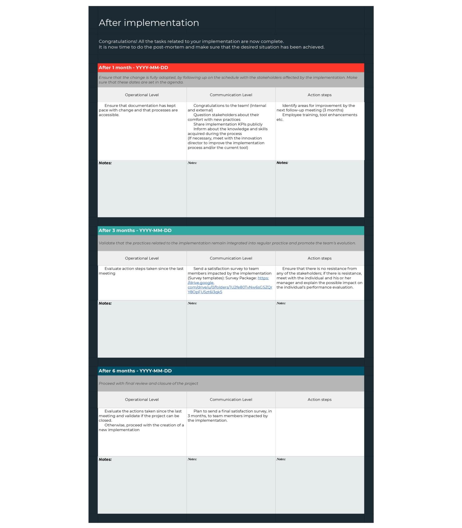 after implementation change management