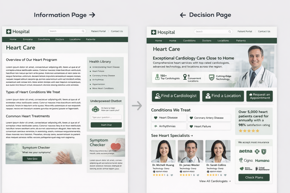 Infopage-vs-decisionpage